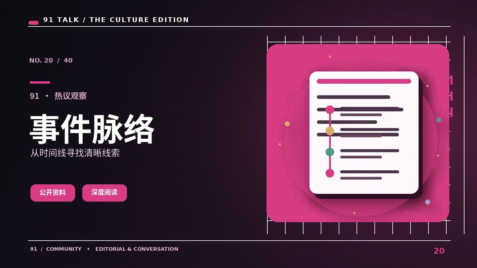 热点档案