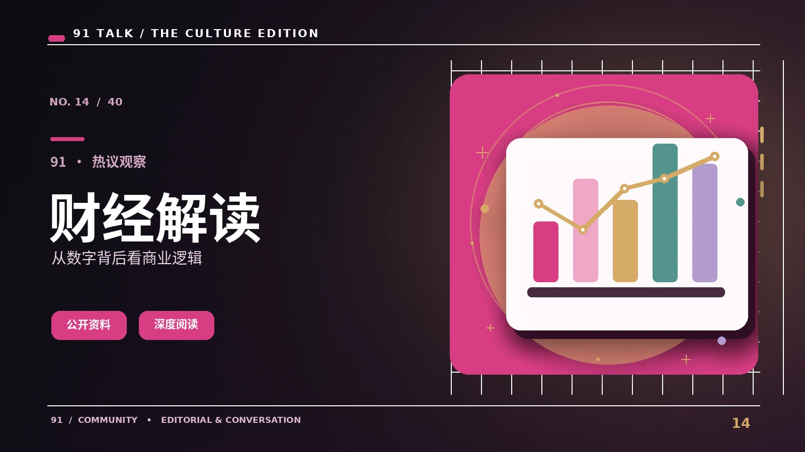 创意消费