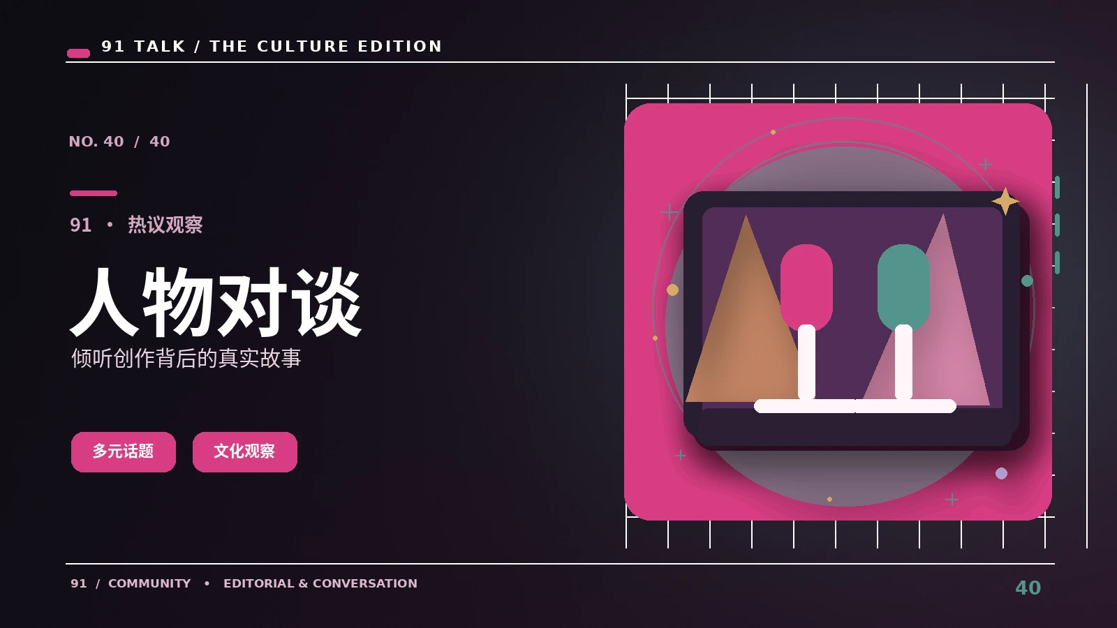 对谈笔记