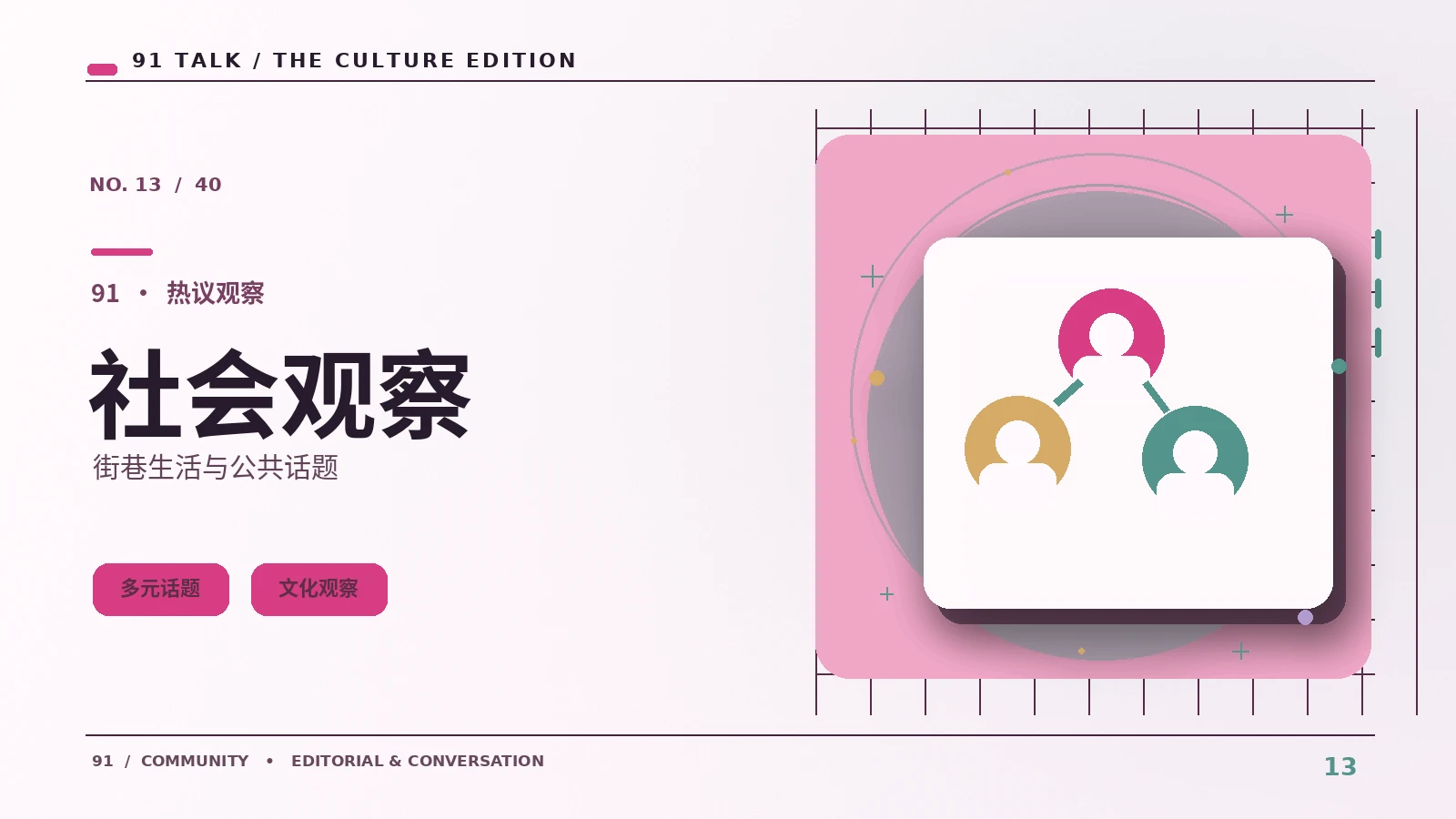 社群生活